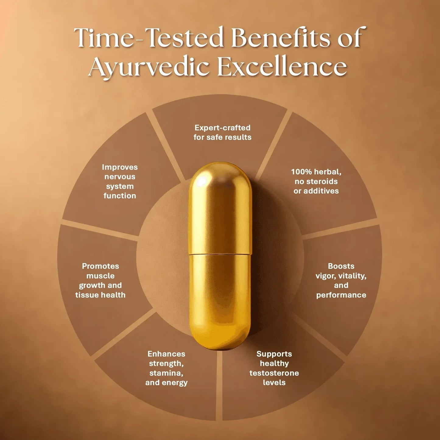 Khayal Herbal 1-Top Capsule | Non-Addictive Ayurvedic Formula ( Pack of 3 )