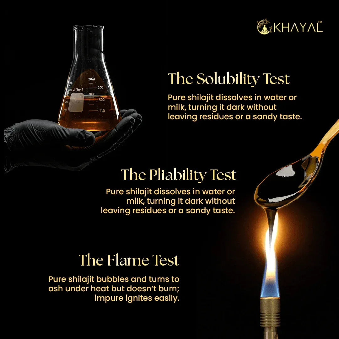 A hand in a black glove holds a beaker with dark liquid. Text explains three shilajit purity tests. Khayal logo is present.
