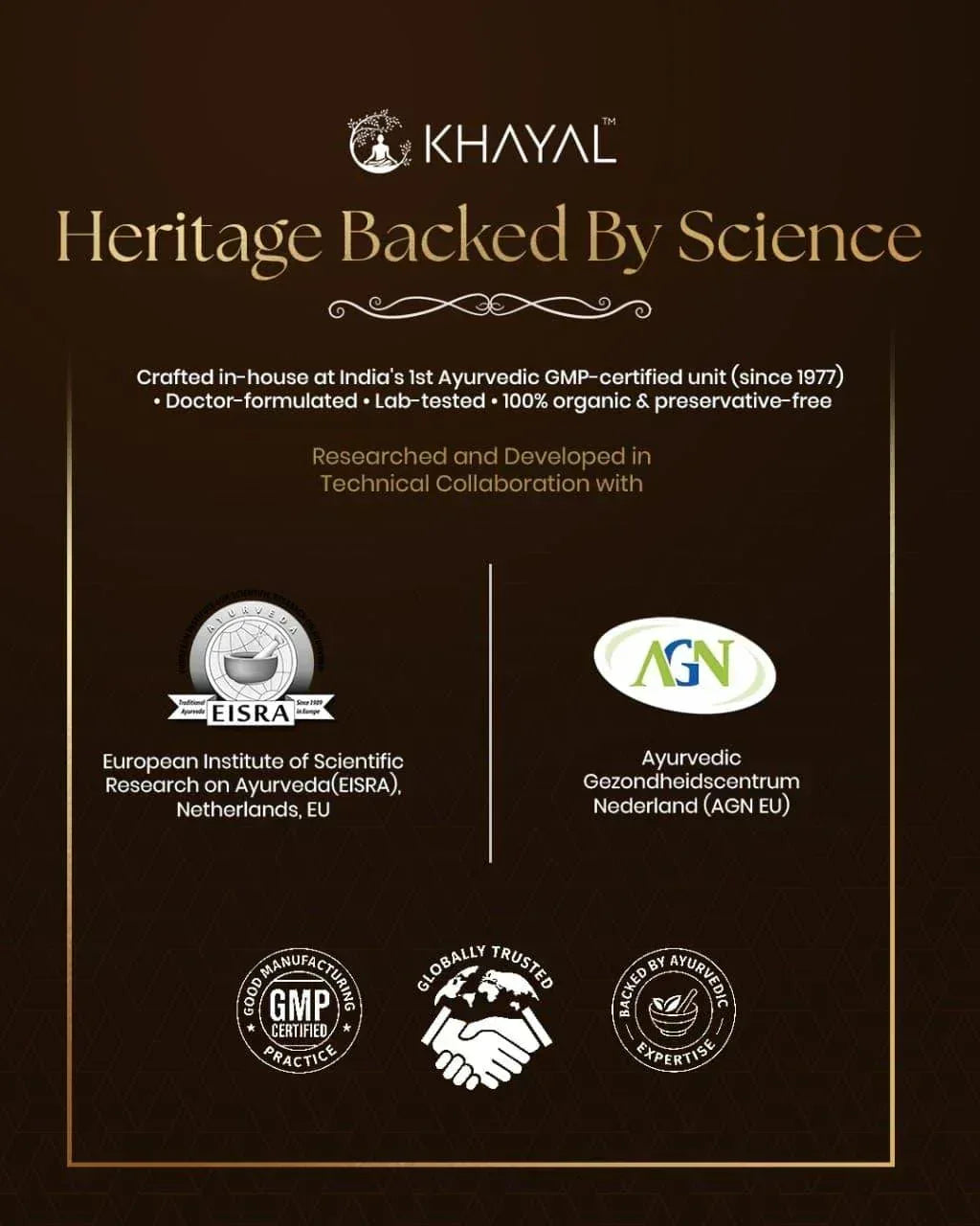 Khayal Sampoornprash |Complete Ayurvedic Nourishment | For Men & Women | Carefully Handcrafted|